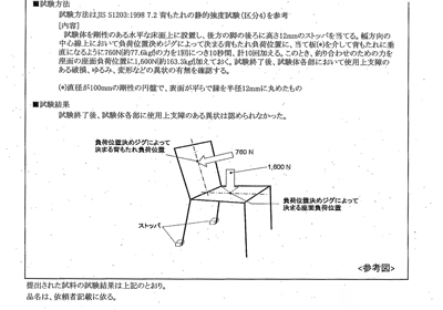 JIS規格に基づく検査